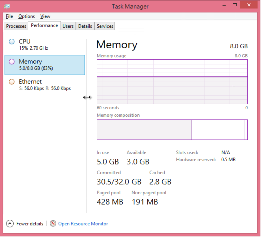 VSS_Server_Memory_before_restart