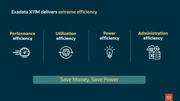 Oracle Exadata X11M Next Generation Hardware Available Everywhere | Zed ...